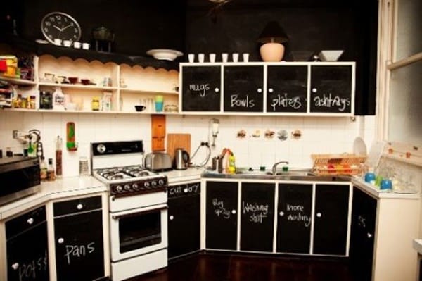 30-cool-examples-of-using-chalkboard-paints-15