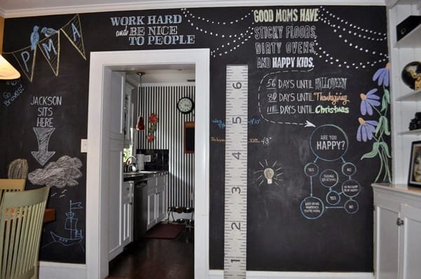 30-cool-examples-of-using-chalkboard-paints-24