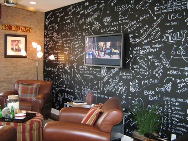 30-cool-examples-of-using-chalkboard-paints-30