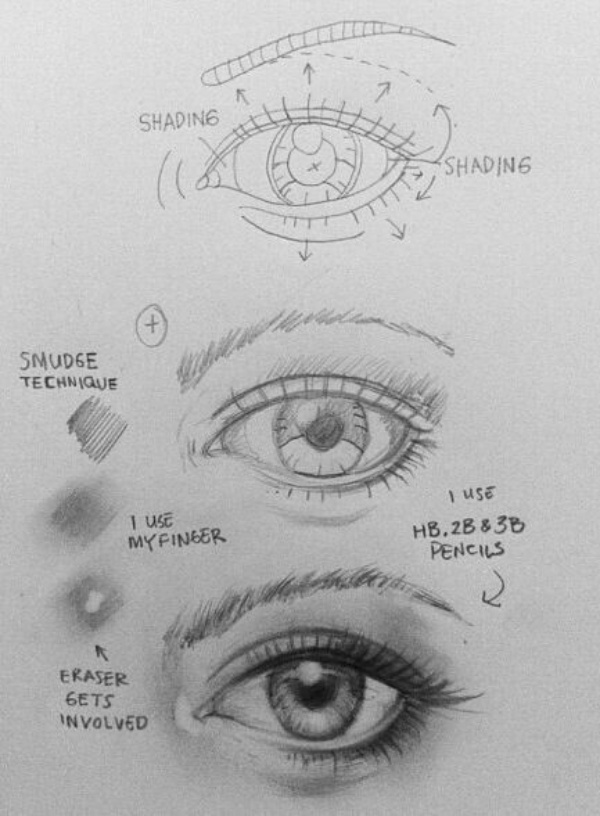 How-to-Draw-an-Eye-Best-Tutorials-to-Follow