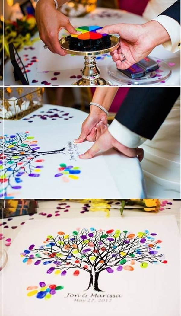 finger painting ideas for adults