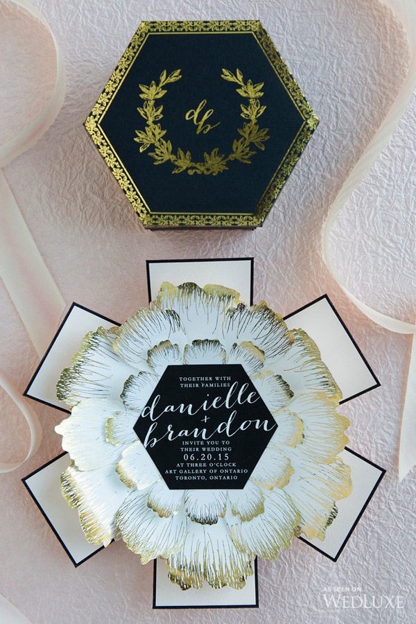 Creative Invitation Card Ideas for any Occasion