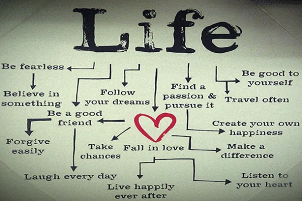 30 Amazing and Inspiring Quotes about Life 4