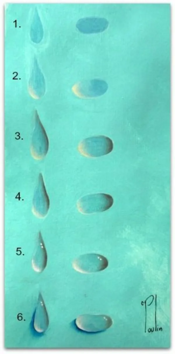 Examples-of-Watercolor-Paintings