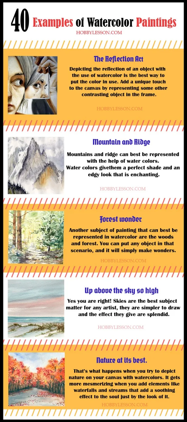 Examples-of-Watercolor-Paintings