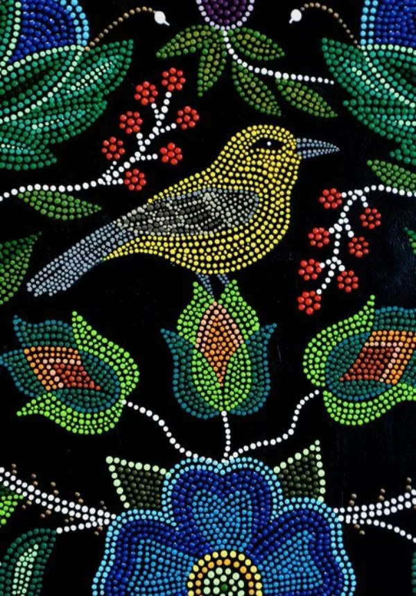 Aboriginal Art Dot Paintings